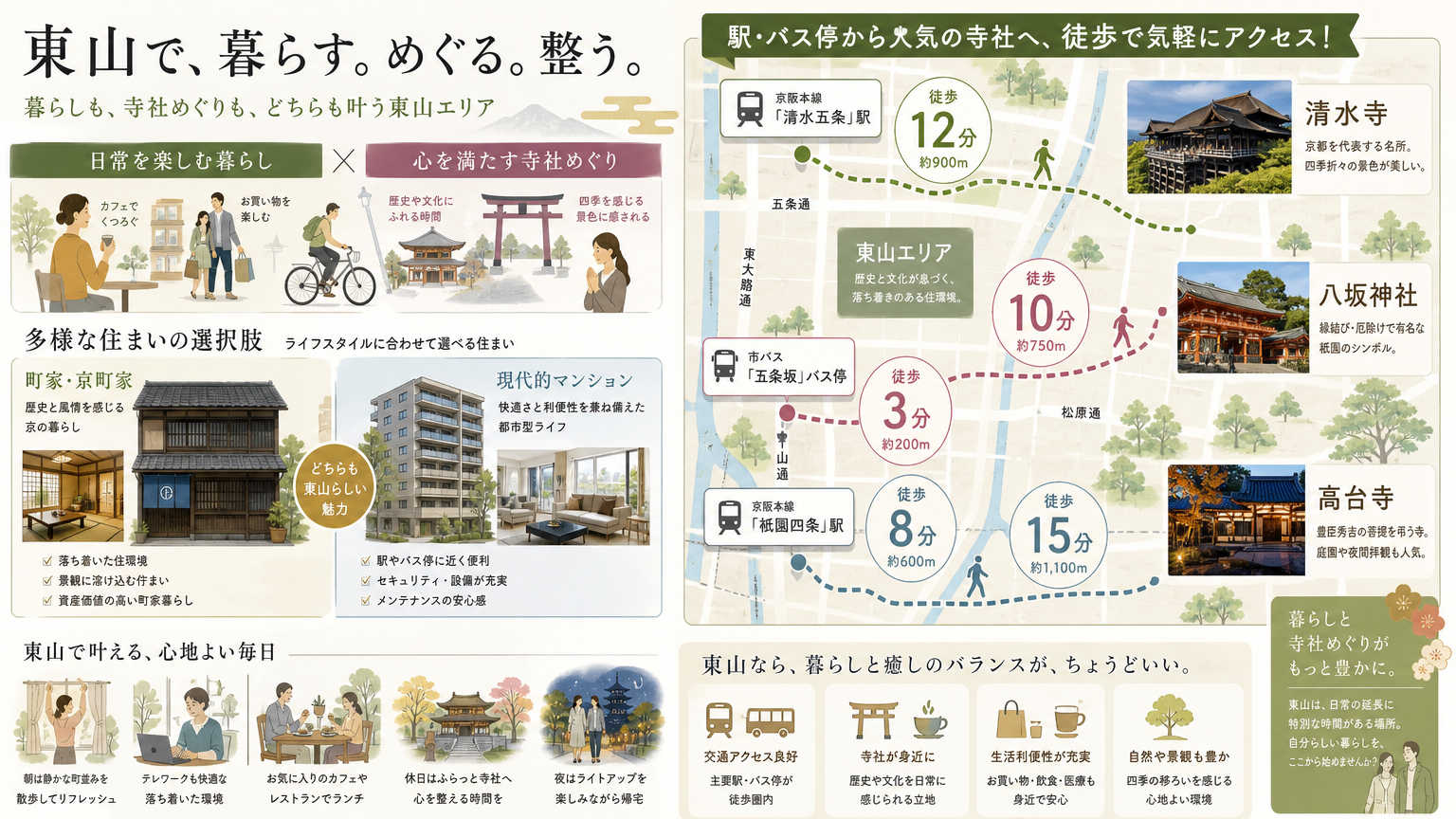 東山エリアで暮らしながら寺社めぐりを楽しむ方法