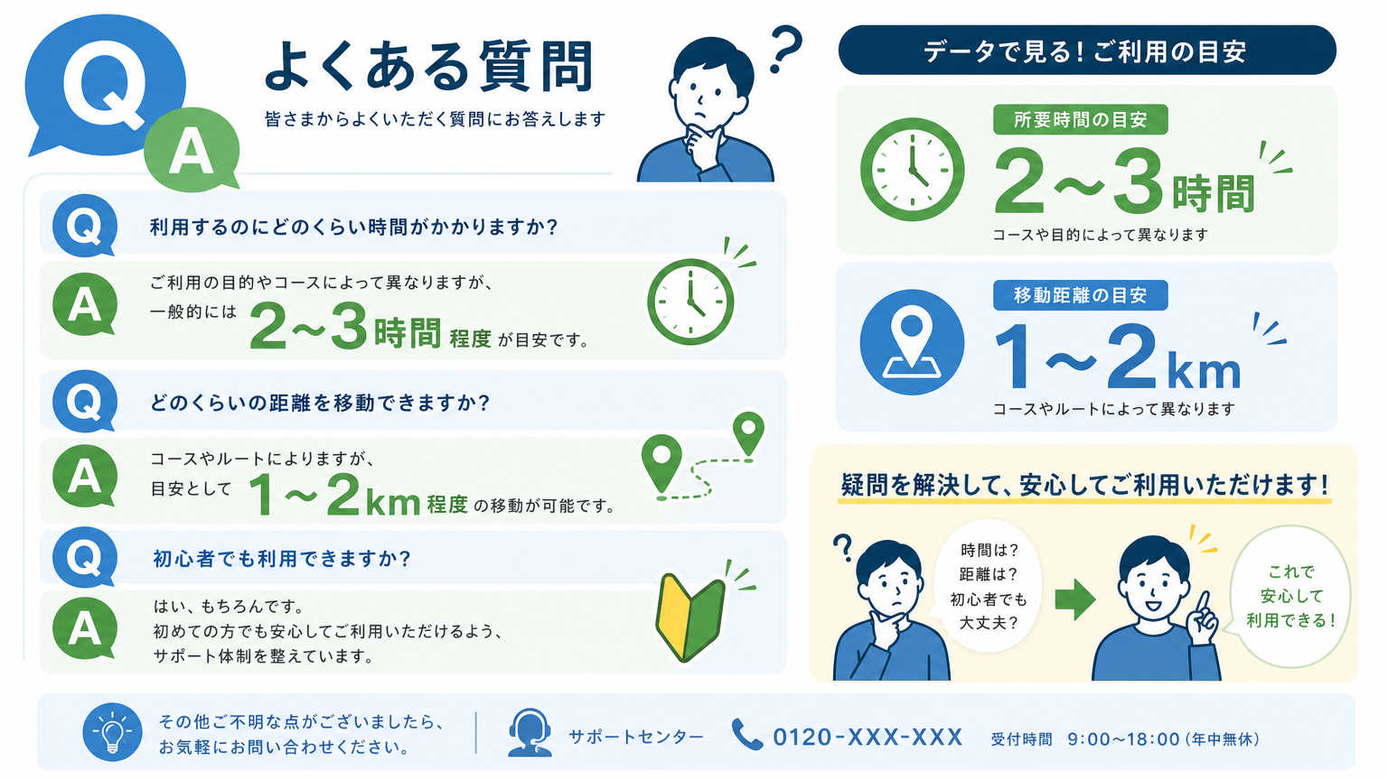 清水寺周辺の歩き方についてよくある質問