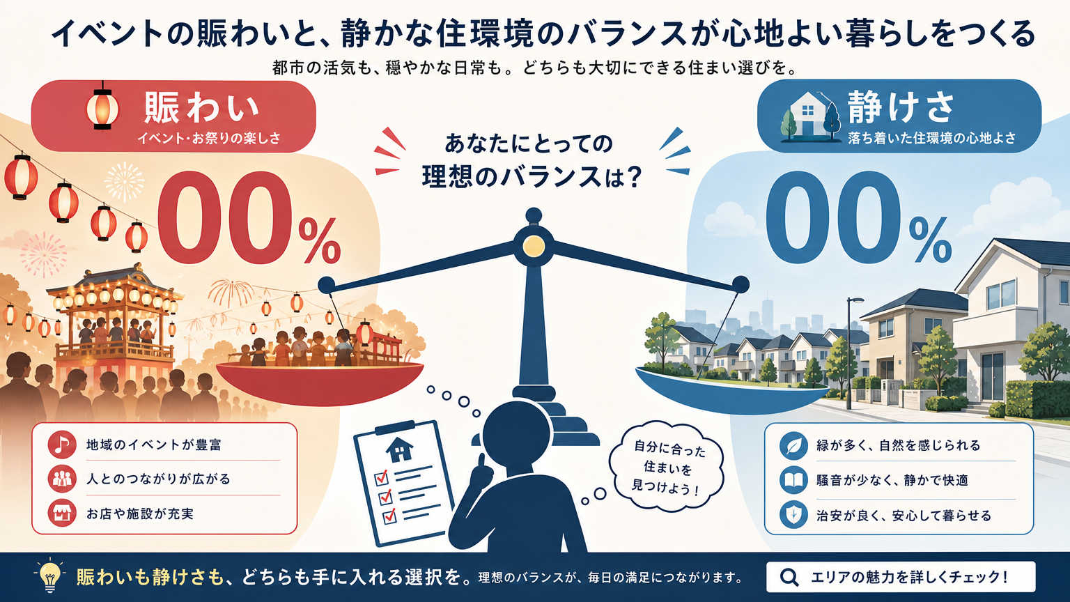 なぜ季節イベントを知ることが京都の部屋探しに役立つのか