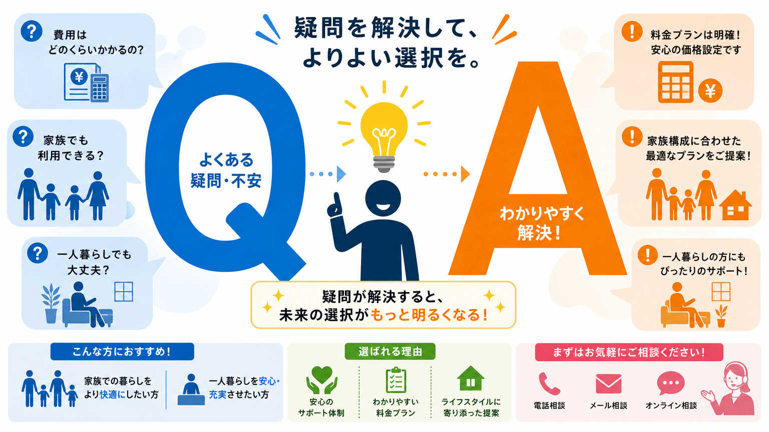 祇園エリアの魅力についてよくある質問