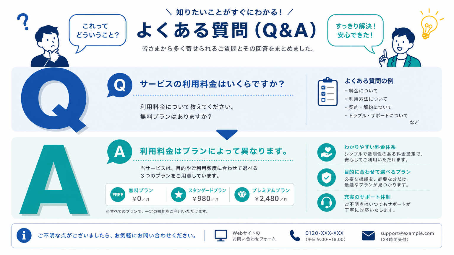 季節の京都イベントについてよくある質問