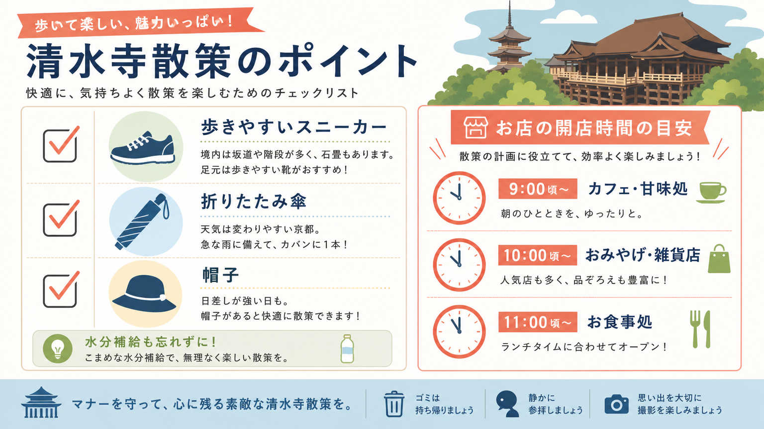 清水寺周辺を歩くときのポイント