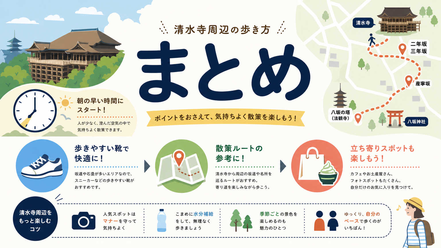まとめ