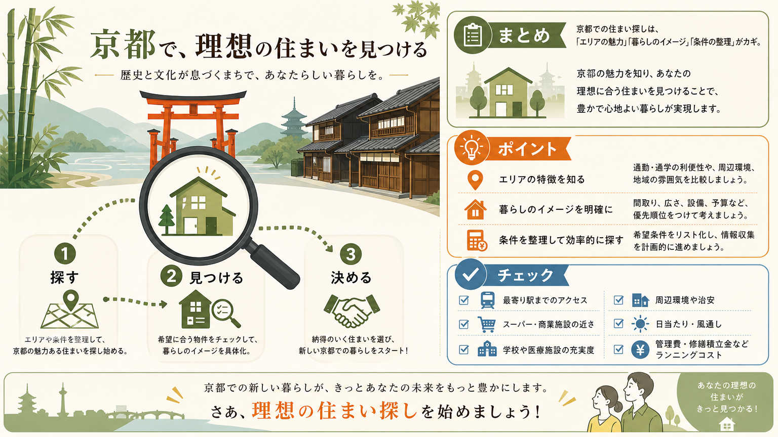 まとめ